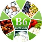 Витамин B6 - один из компонентов таблеток Keto Guru для похудения